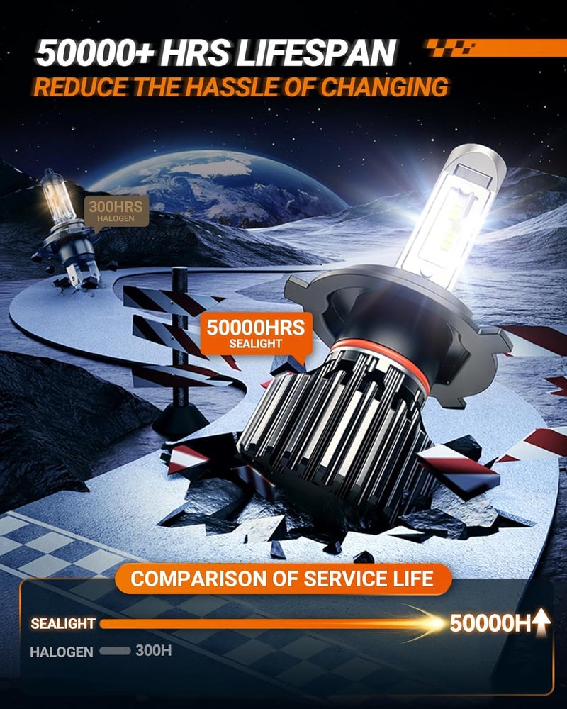 SEALIGHT مصابيح دراجة نارية H4 من ATV، تصميم لرياضة القوة ومصباح دراجة نارية، 22000LM H4/9003/HB2، مصباح دراجة نارية، توصيل وتشغيل أو مصابيح ضباب - عبوة واحدة - Image 5